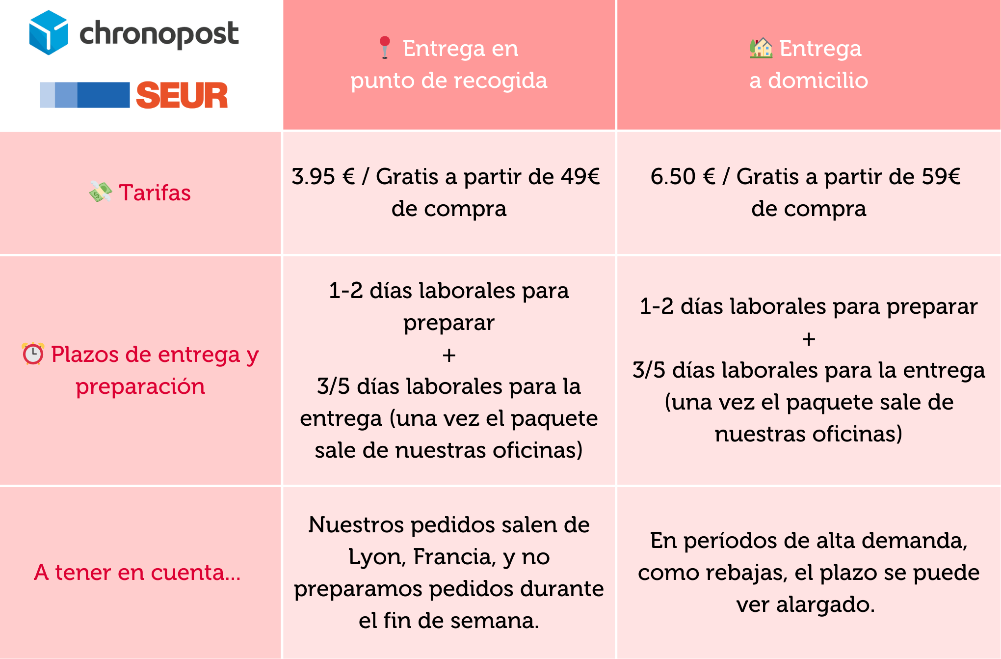 Entrega a domicilio (8).png